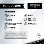 Mano De Dios Auto R-kiem x3 - Imagen 2