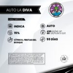 Auto La Diva - Delicious Seeds 3+1 - Imagen 2