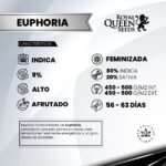 Euphoria CBD Fem - Royal Queen Seeds - Imagen 2