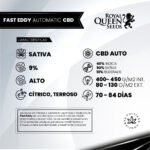 Fast Eddy Auto CBD - Royal Queen Seeds - Imagen 2