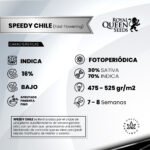 Speed Chile Fem - Royal Queen Seeds - Imagen 2