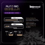 Auto Bio Gorilla - Bioweed - Imagen 2